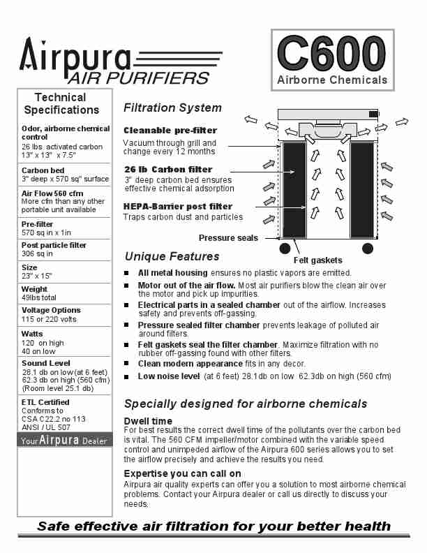 Airpura Industries Air Cleaner C600-page_pdf